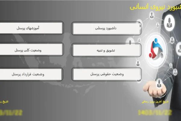 داشبورد نیروی انسانی داشبورد نیروی انسانی