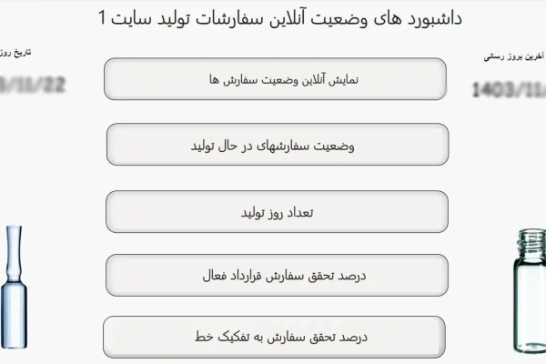 داشبورد وضعیت آنلاین سفارشات تولید داشبورد وضعیت آنلاین سفارشات تولید